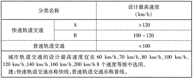 640 (3)