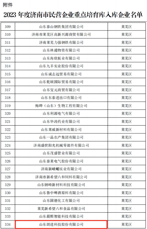 WPS拼圖0