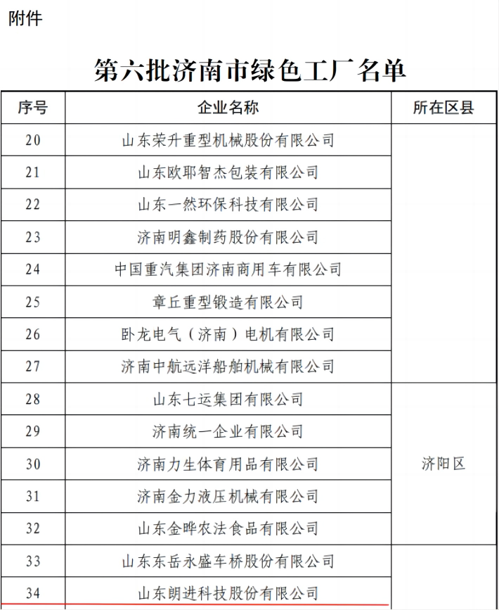 WPS拼圖0